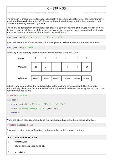 Replace parts of a string with C Regex - TutorialsPoint