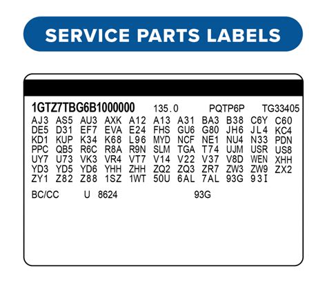 Replacement Vin Labels & Emissions Stickers