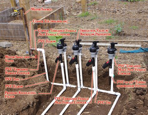 Replacing 3/4" Sprinkler Head with 1/2"? : r/Irrigation