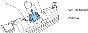 Replacing the Pad Unit ScanSnap Help - Fujitsu