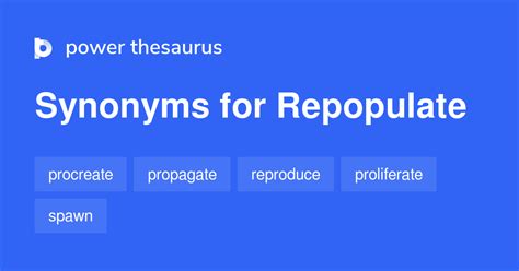 Repopulate Word Repopulate at Open Dictionary of English by …