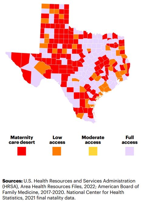 Report: Almost 47% of Texas counties are 'maternity care deserts'