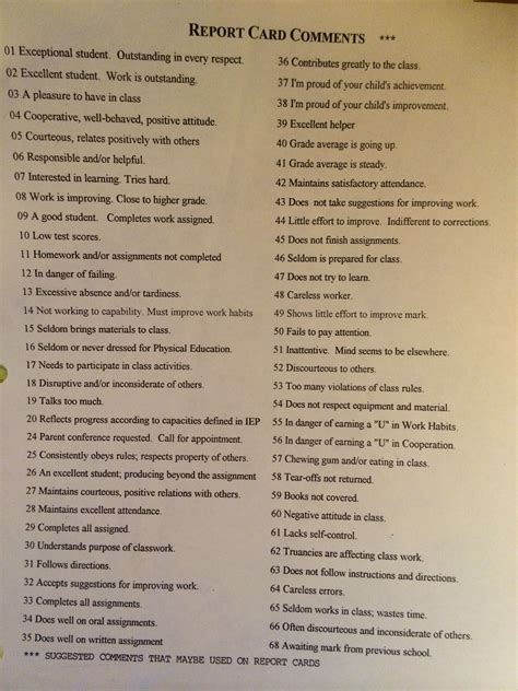 Report Card Pre Defined Comment List