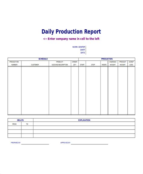 Report Examples 42+ in Excel Examples