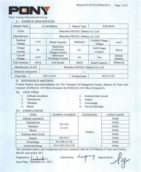 Report No.: GZCR210602041801 Page: TEST REPORT