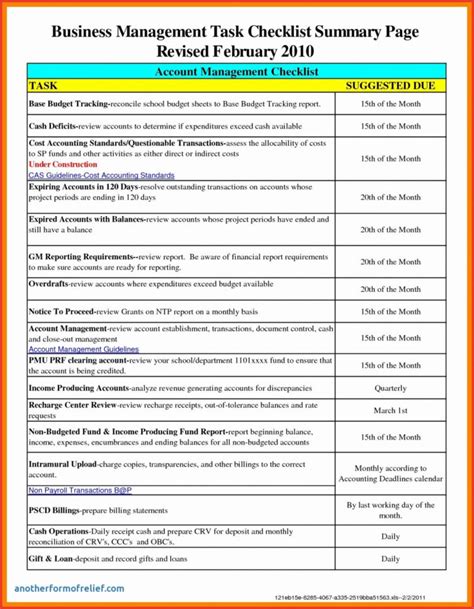Reporting Requirements Template Excel Spreadsheet Google Spreadshee