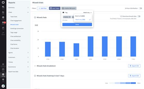 Reporting options in LiveChat LiveChat Help Center