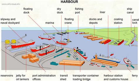 Repositioning Panama Canal cruises 2024-2024