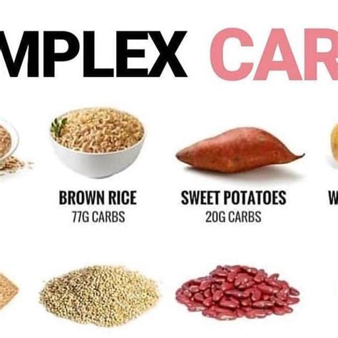 Repost healthyand.fit_official Here is a list of complex