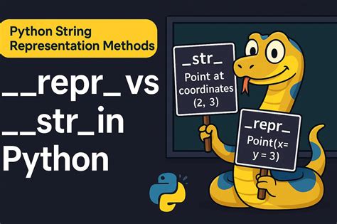 Repr vs print.  In this example, the __repr__ method returns a string that if evaluated, ...