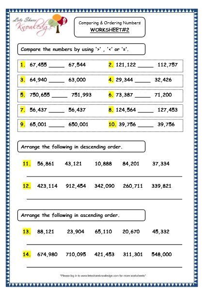 Represent, Compare and Order Numbers 0 to 10 000