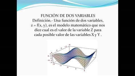 Representación ortográfica de funciones de dos variables. - 1996 vw passat diesel tdi owners manual.