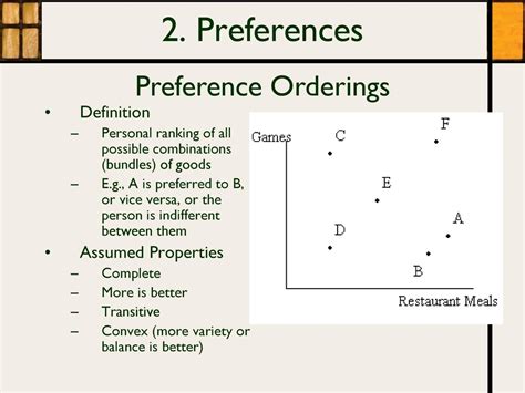 Representations Of Preference Orderings