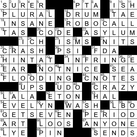 Reprimand crossword clue. The Crossword Solver found 30 answers to "Reprimand (7)/890250/", 7 letters crossword clue. The Crossword Solver finds answers to classic crosswords and cryptic crossword puzzles. Enter the length or pattern for better results. Click the answer to find similar crossword clues . Enter a Crossword Clue. A clue is required. 