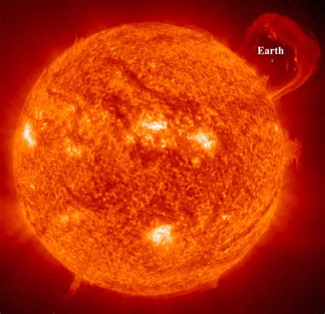 Reproducing the sun on earth