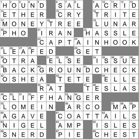 Recent usage in crossword puzzles: Newsday - April 17, 2022; Newsday - Oct. 26, 2021; USA Today - April 9, 2021; Washington Post - Nov. 12, 2016; LA Times - Nov. 16, 2015