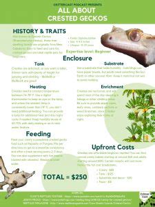 Reptile Resources CritterCast