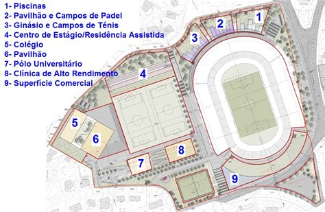 Requalificação do Restelo: comunicado da Direcção do CFB Clube …