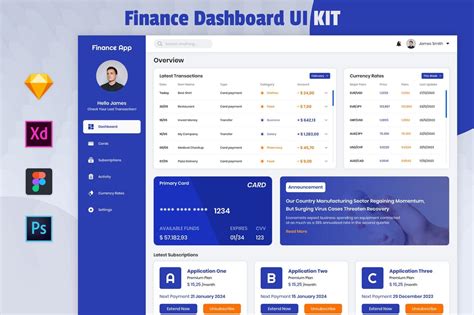 Request Finance Dashboard, Graphic Templates - Envato Elements