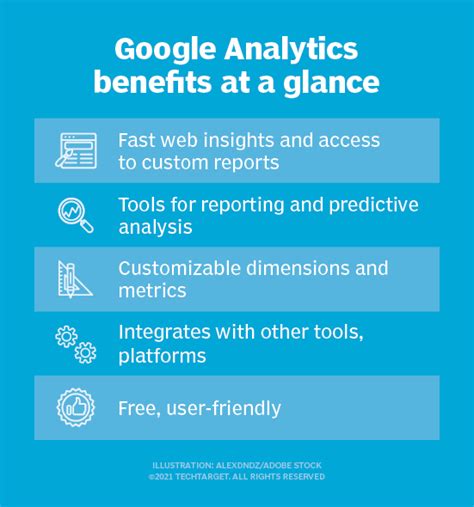 Request access to Analytics - Analytics Help - Google Support