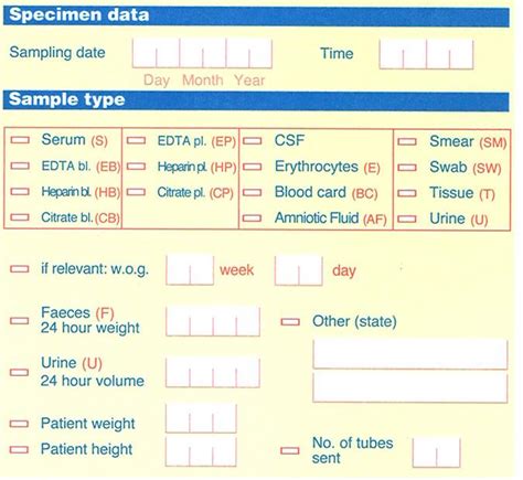 Request forms instructions for completion Laboratory Diagnostics