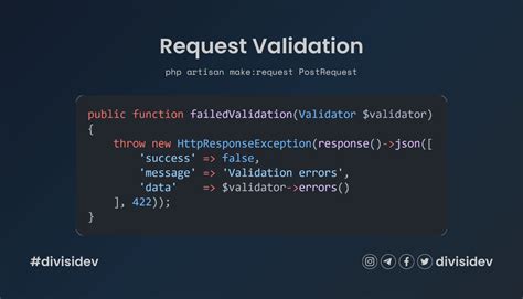 Request validation messages laravel