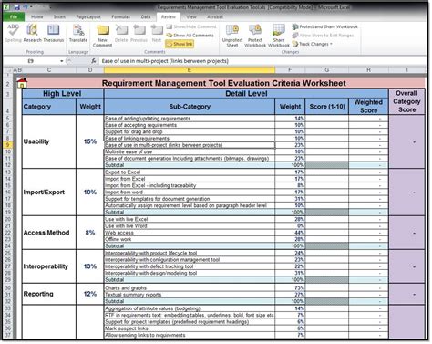 Requirements Checklist Excel Samples Requirements Collection
