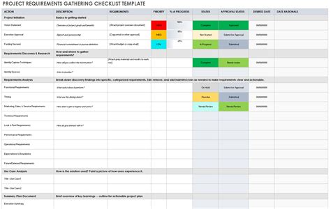 Requirements Gathering Template Checklist