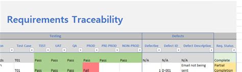 Requirements Traceability Matrix Excel Template AgileMercurial