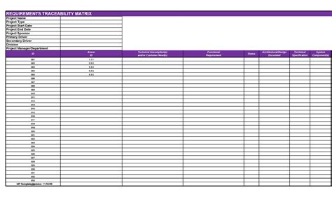 Requirements Traceability Matrix Template Download Free PRINTABLE