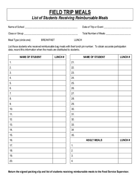 Requirements for Field Trip Meals in the National School …