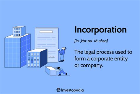 Requirements for Incorporation