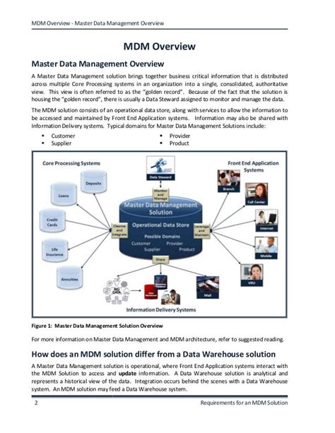 Requirements for a Master Data Management (MDM) Solution Overview/E…