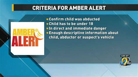 Requirements for an AMBER Alert