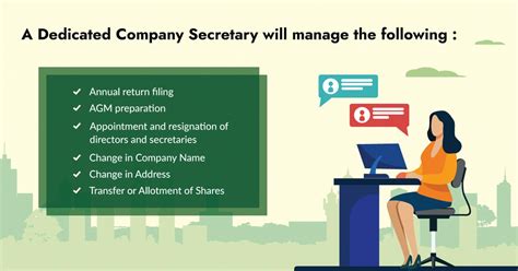 Requirements of a Company Secretary in Malaysia 2024