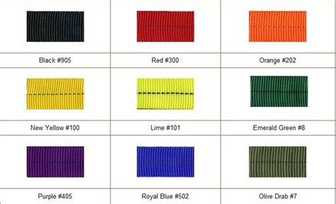 Rescue webbing lengths.  The increased strength is often preferred in ...