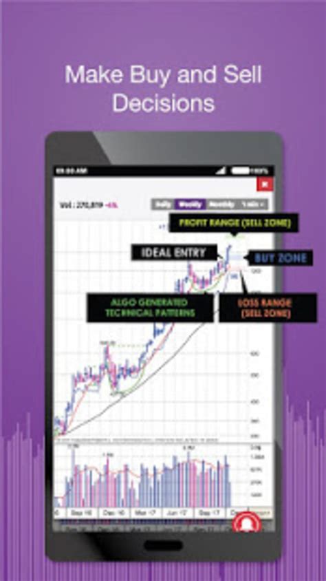 Research 360 Stock Analysis APK Download for Android 