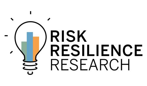 Research Interests - Risk to Resilience Lab