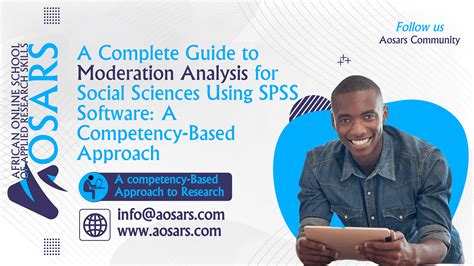 Research Methods In The Social Sciences Data Bank Cd And Spss User Friendly Approach