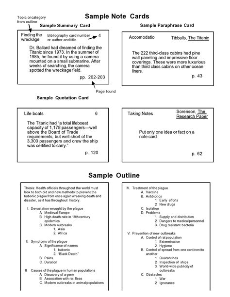 Research Note Cards Template