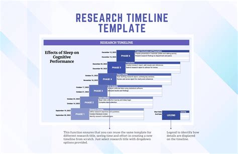 Research Timeline Template Download in Excel, Google Sheets