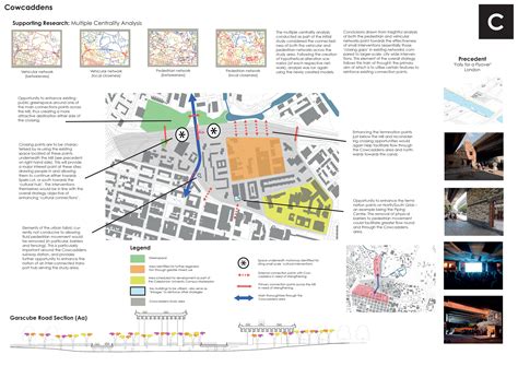 Research design in urban planning a students guide. - Sainte-croix de volvestre et son monastère.