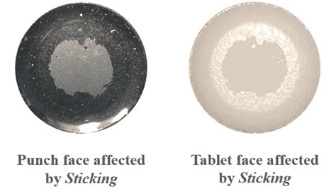 Research on Possible Causes of Image Sticking_1/27/20