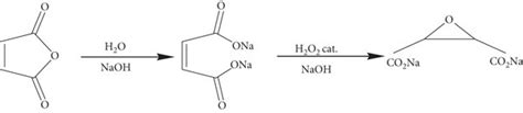 Research on Synthesis Regularity of Epoxysuccinic Acid