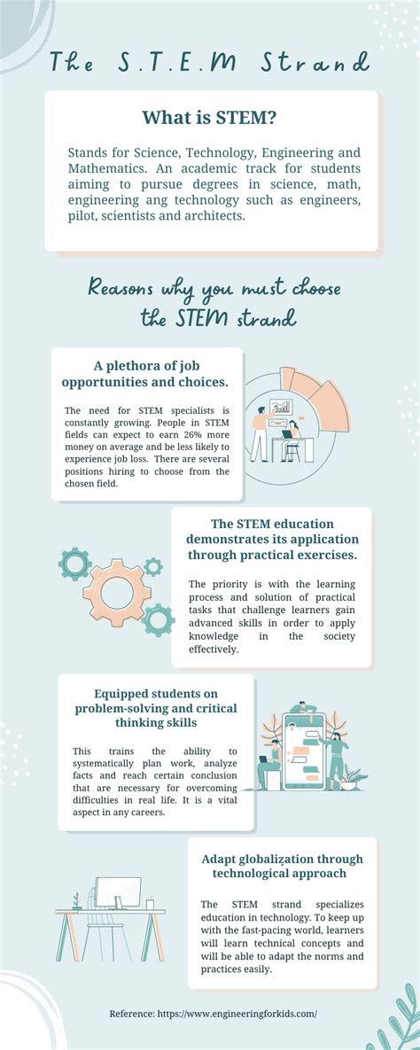 Research study unsolve yet related to stem strand. .  Search across a wide...