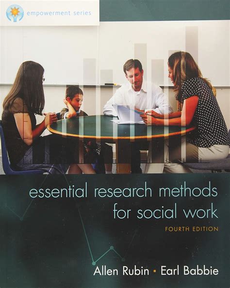 Read Online Research Methods For Social Work Empowerment Series By Allen Rubin
