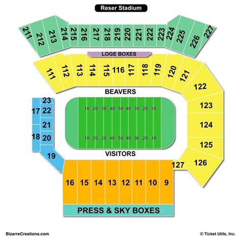 Reser Stadium Ticket Policy. The most detailed interactive Reser Stadium seating chart available, with all venue configurations. Includes row and seat numbers, real seat views, best and worst seats, event schedules, community feedback and more.. 