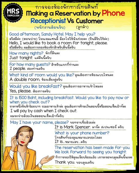 Reservations — The Thai