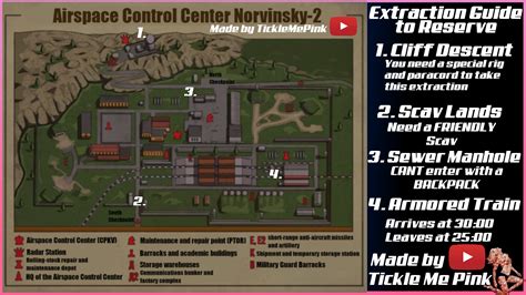 Reserve extracts. Escape from Tarkov Reserve Guide for the extract / exit locations on the new map reserve. It comes with a map, which I also posted on reddit.Map: https://www... 