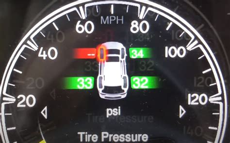 Reset Tire Pressure Sensor Jeep Grand Cherokee Electronic Sensor Blog